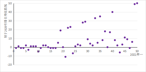 医药2.png 医药2.png