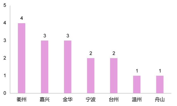 图片3.png 图片3.png